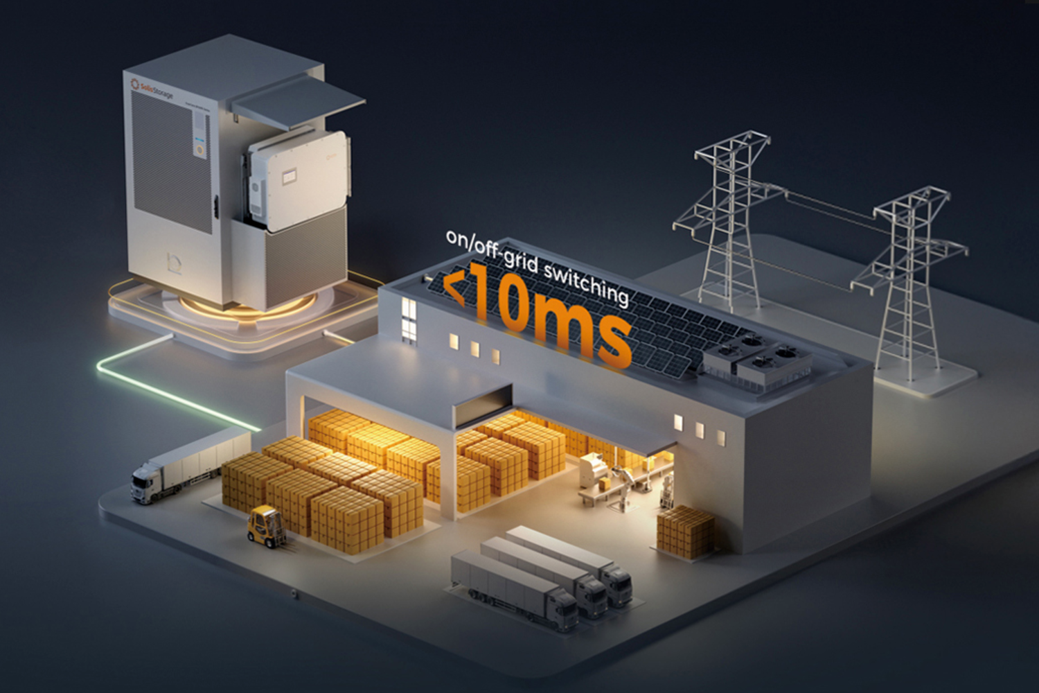 SolisStorage EverCore