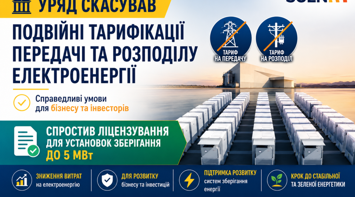 Скасовано подвійну тарифікацію та ліцензування до 5 МВт | SUEN