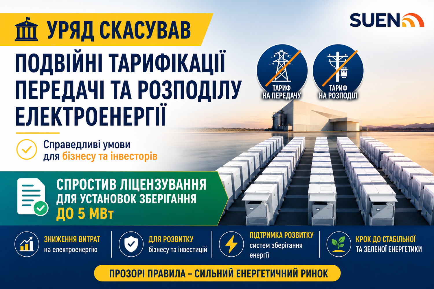 Скасування подвійної тарифікації
