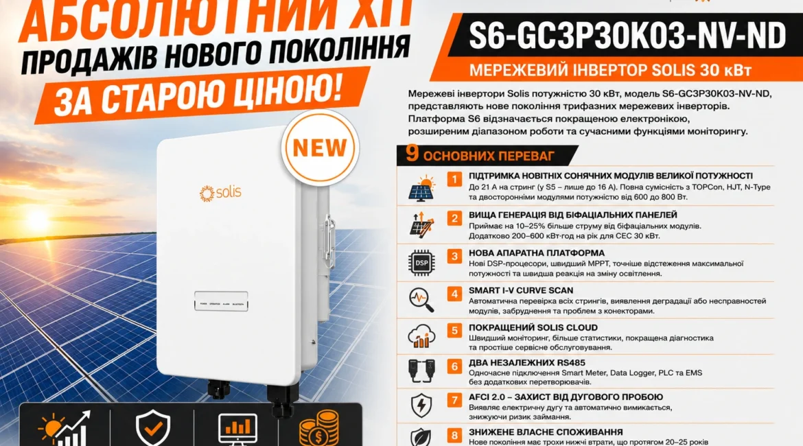 Мережевий інвертор Solis S6-GC3P30K03-NV-ND 30 кВт | SUEN