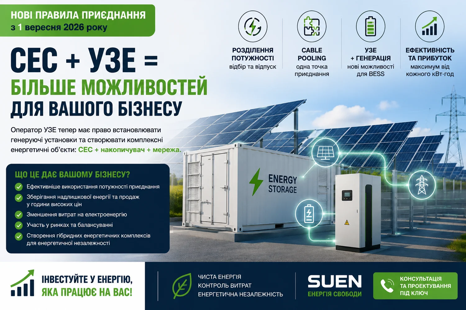 УЗЕ отримують право встановлювати генеруючі установки