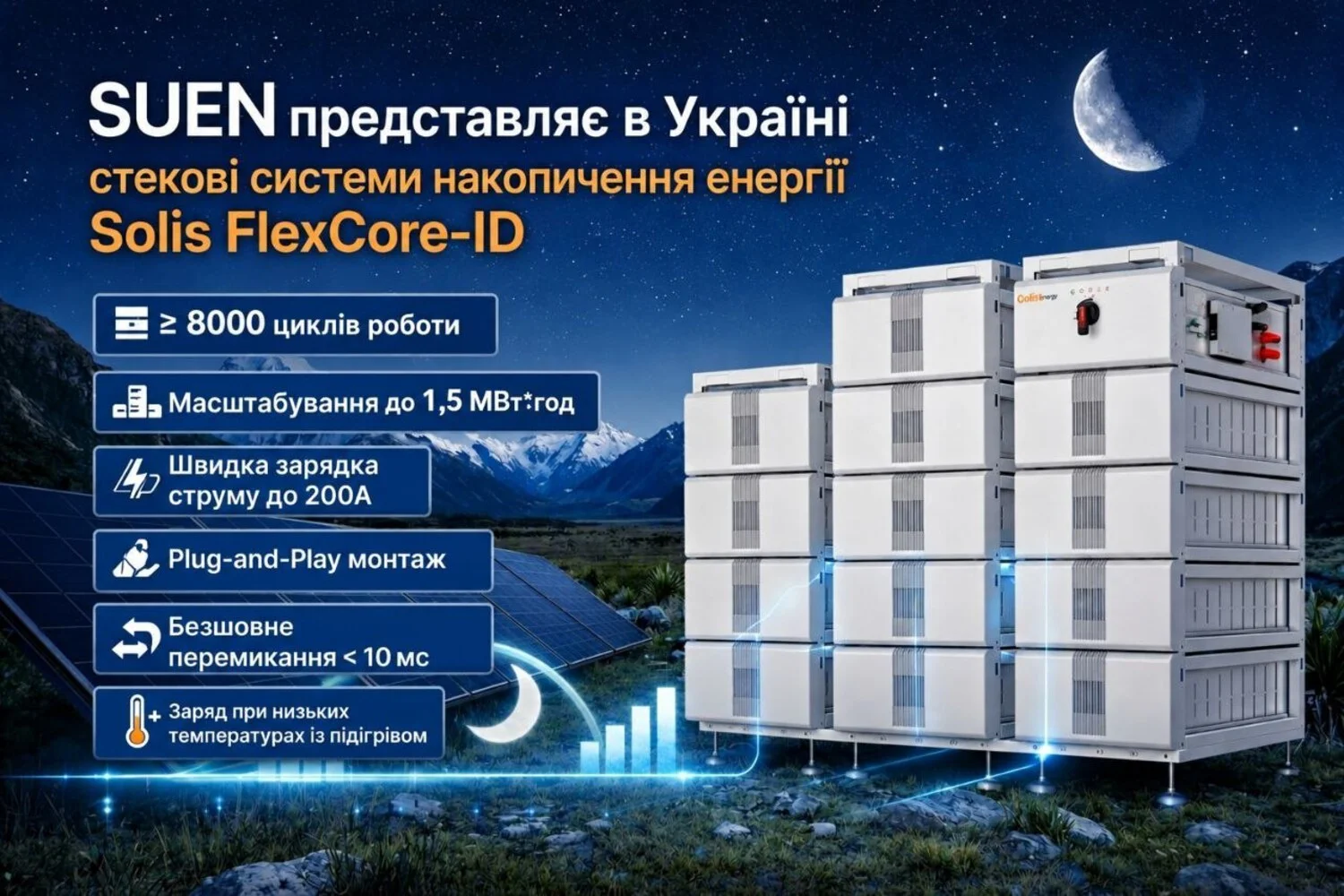 Solis FlexCore-ID — стекова система накопичення енергії
