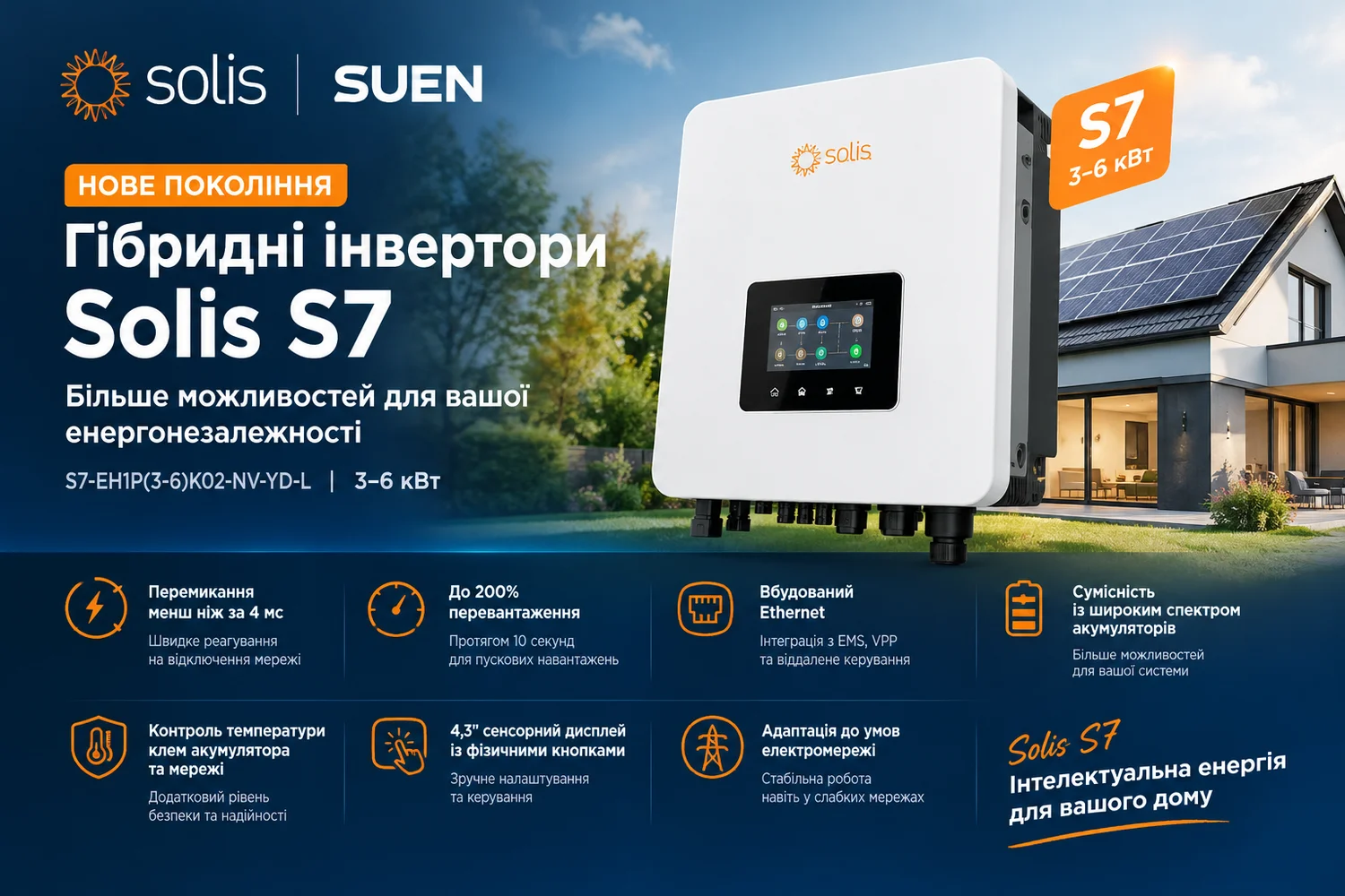 Нове покоління гібридних інверторів Solis S7